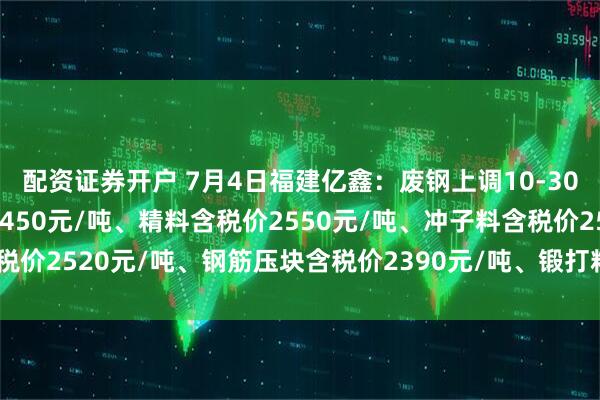 配资证券开户 7月4日福建亿鑫：废钢上调10-30元/吨，既炉料含税价2450元/吨、精料含税价2550元/吨、冲子料含税价2520元/吨、钢筋压块含税价2390元/吨、锻打料含税价2460元/吨。