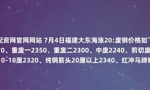 配资网官网网站 7月4日福建大东海涨20:废钢价格如下!精品2390、优质2370、重废一2350、重废二2300、中废2240、剪切废料2050、纯钢筋头10-18厘2320、纯钢筋头20厘以上2340、红冲马蹄铁2350、冲豆2340-2390.钢筋切粒2390、压扁管2240、冲板小压块2220、1米2钢筋压块2260、1米5钢筋压块2210。