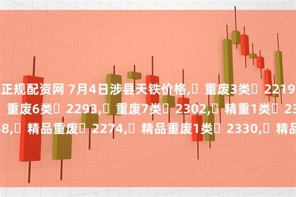 正规配资网 7月4日涉县天铁价格,	重废3类	2219,	重废5类	2265,	重废6类	2293,	重废7类	2302,	精重1类	2321,	精重2类	2348,	精品重废	2274,	精品重废1类	2330,	精品重废2类	2339,	钢筋段	2283,	钢筋压块	2284,	精重	2238,	不含税