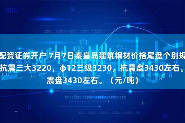 配资证券开户 7月7日秦皇岛建筑钢材价格尾盘个别规格降10，抗震三大3220，φ12三级3230，抗震盘3430左右。（元/吨）